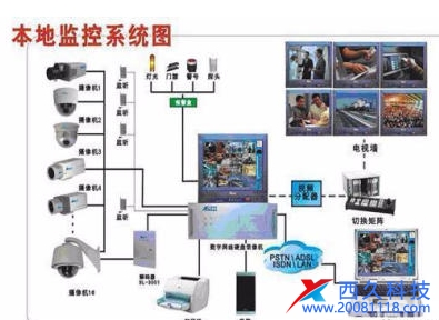 上海 弱电工程